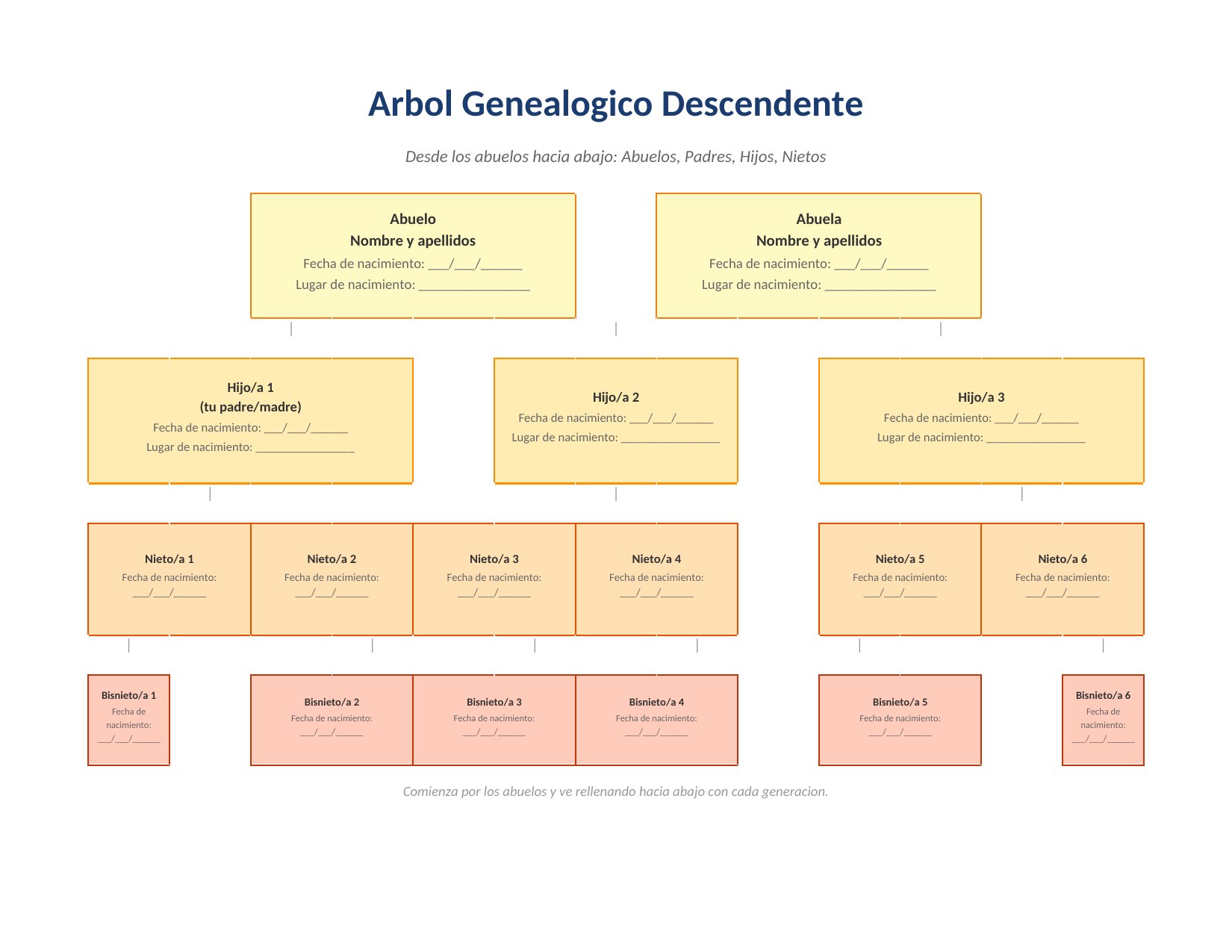 Plantilla Árbol Genealógico Descendente para Word