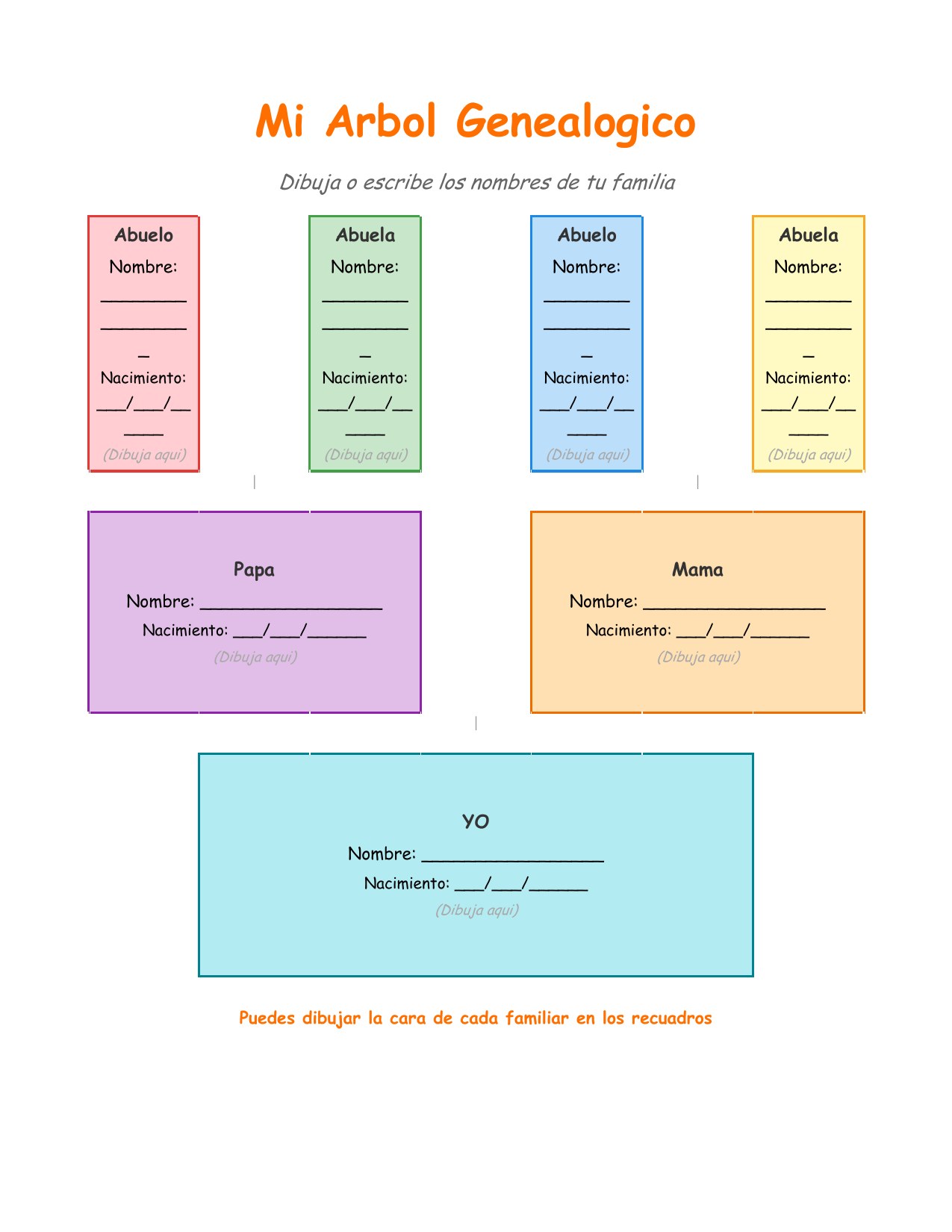 Plantilla Árbol Genealógico Infantil para Word
