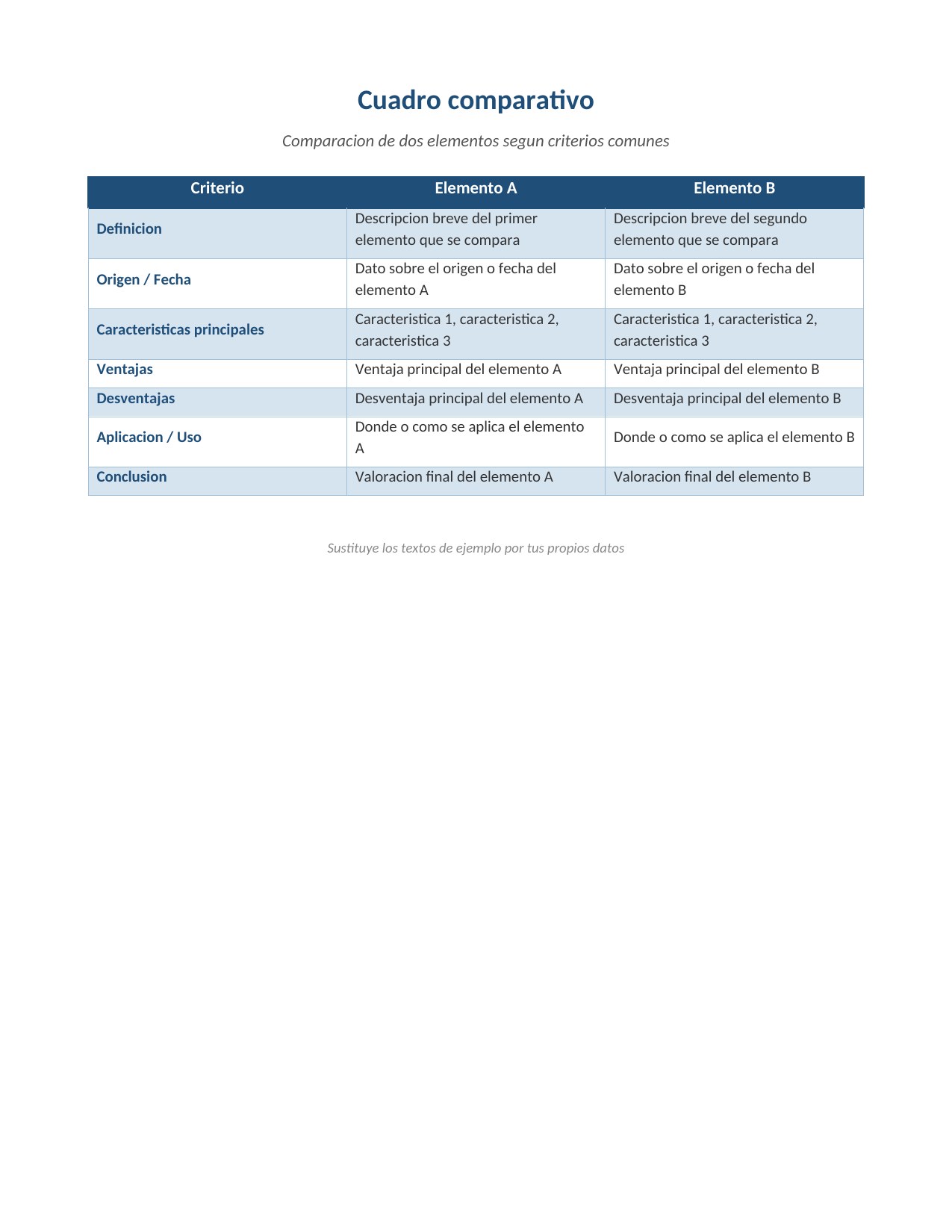 Plantilla Cuadro Comparativo de 2 Elementos