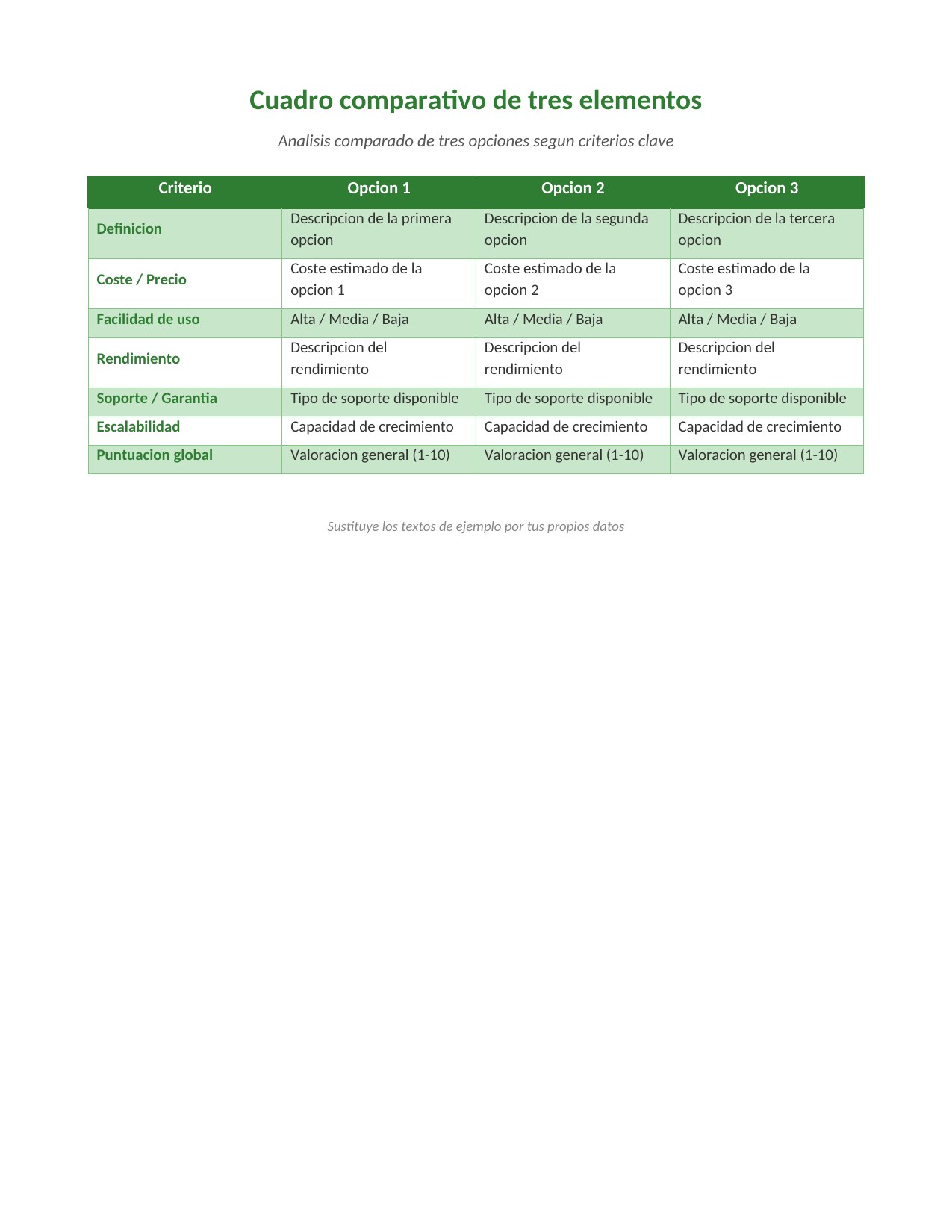 Plantilla Cuadro Comparativo de 3 Elementos