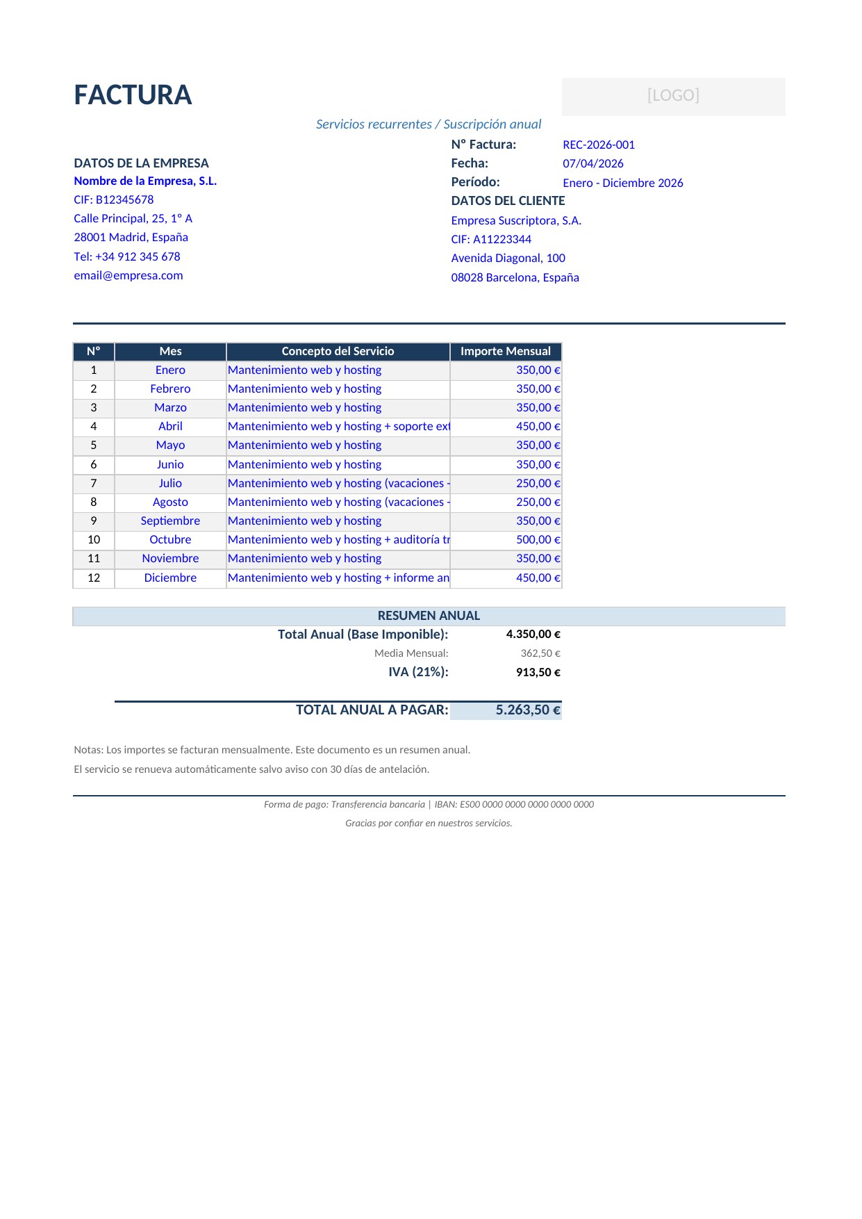 Plantilla Factura Recurrente (mensual)