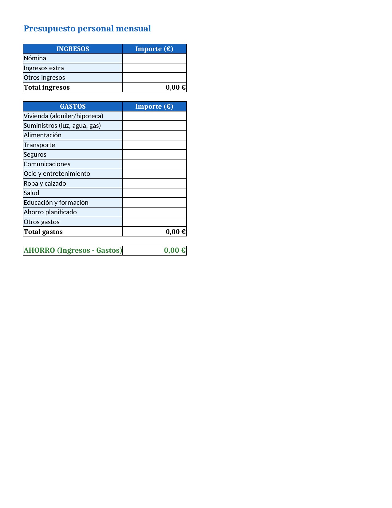 Plantilla Presupuesto Personal Mensual