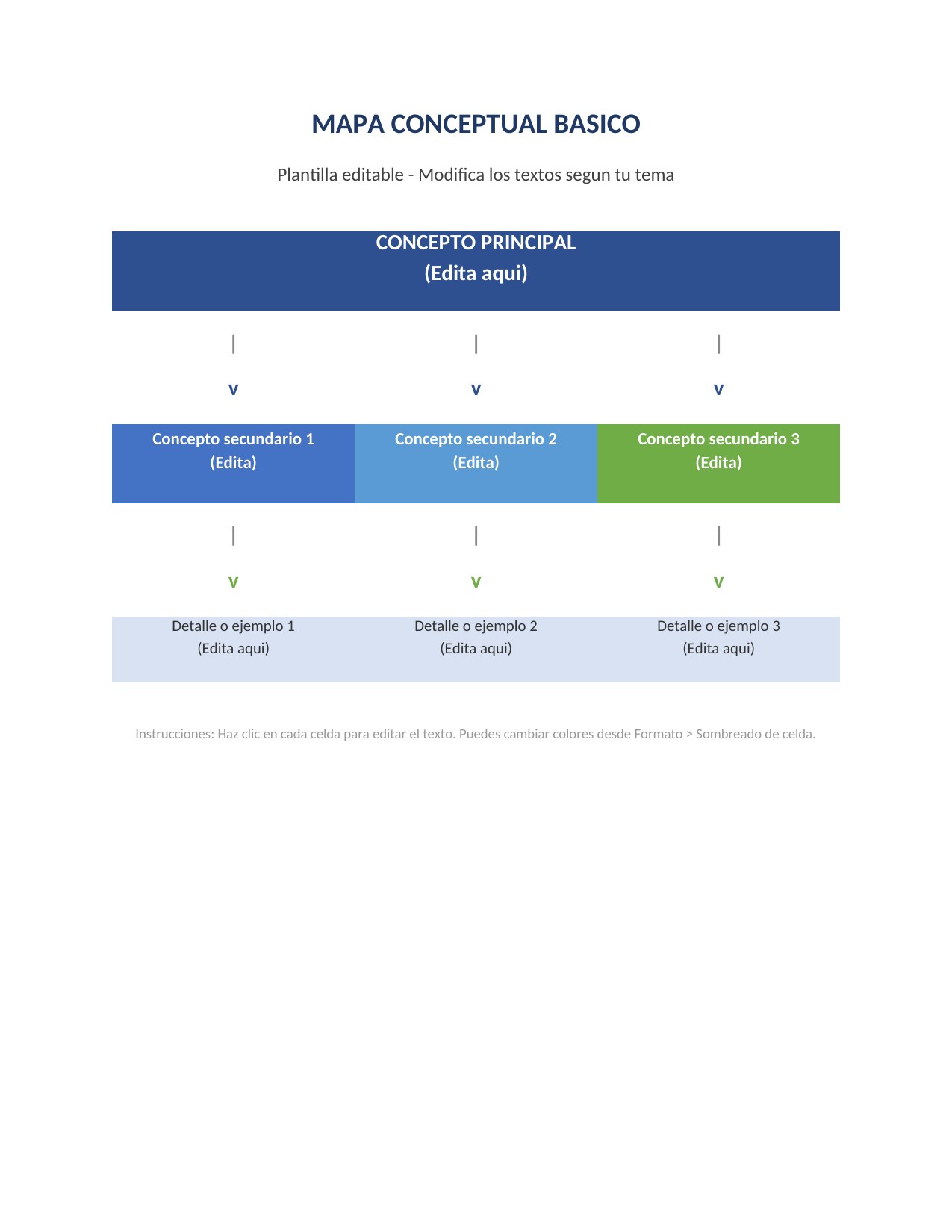 Plantilla Mapa Conceptual Básico para Word