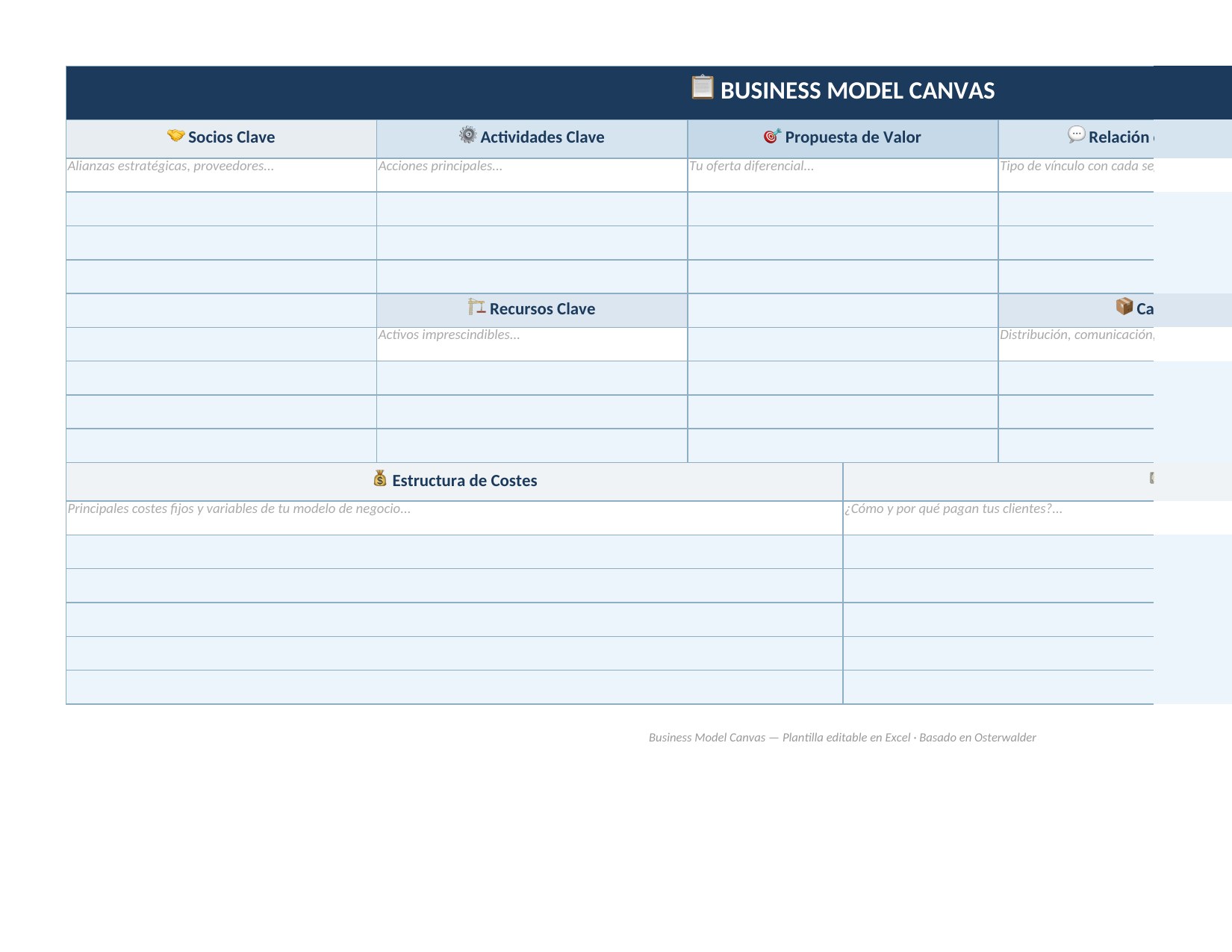 Plantilla Modelo Canvas en Excel para Excel