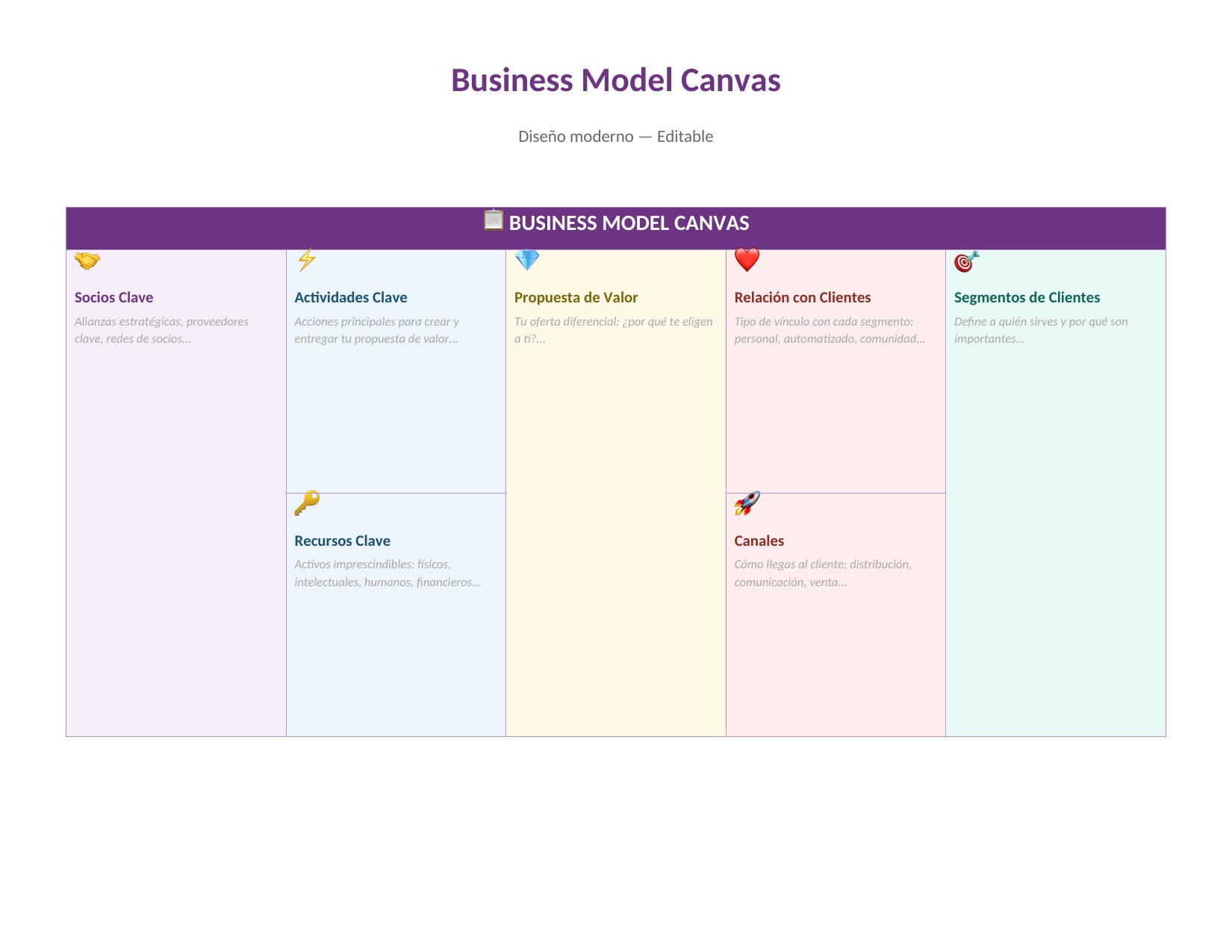 Plantilla Modelo Canvas Moderno para Word