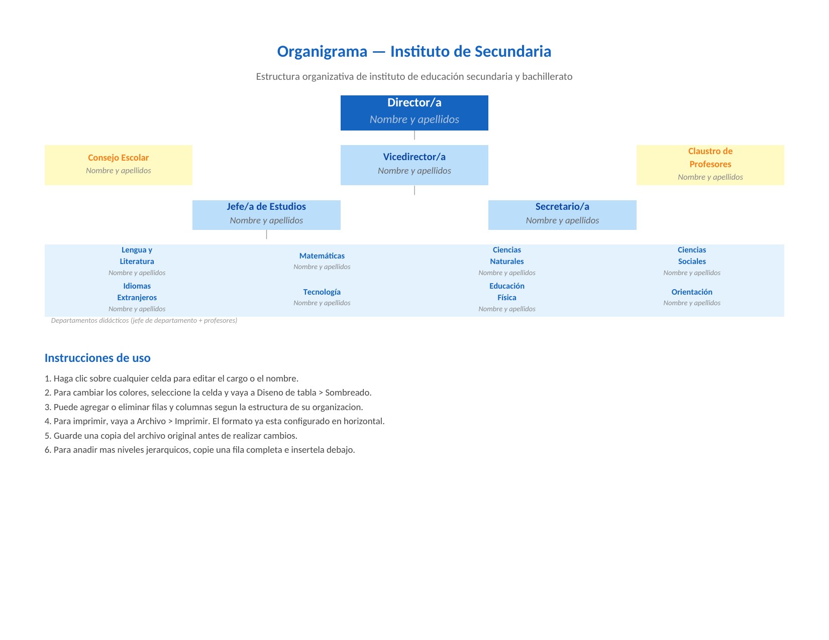 Plantilla Organigrama de Instituto de Secundaria
