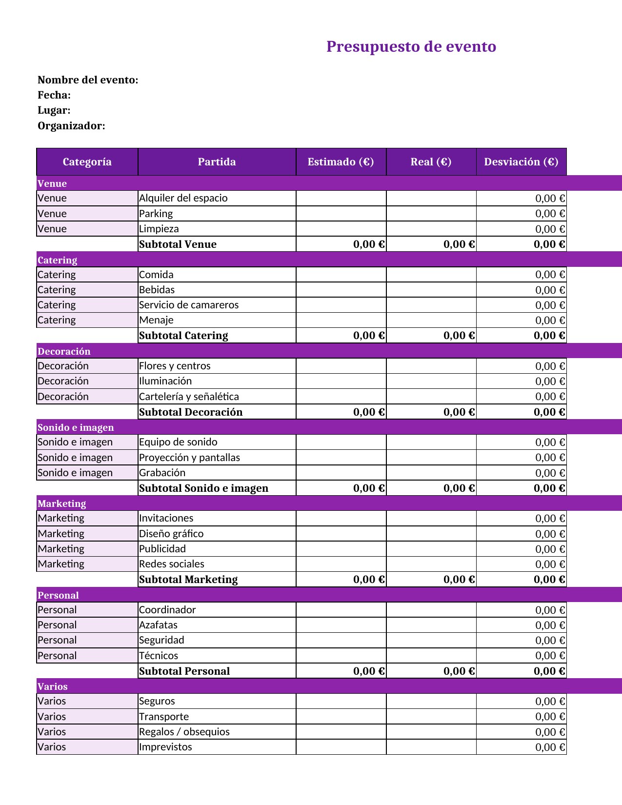 Plantilla Presupuesto de Evento