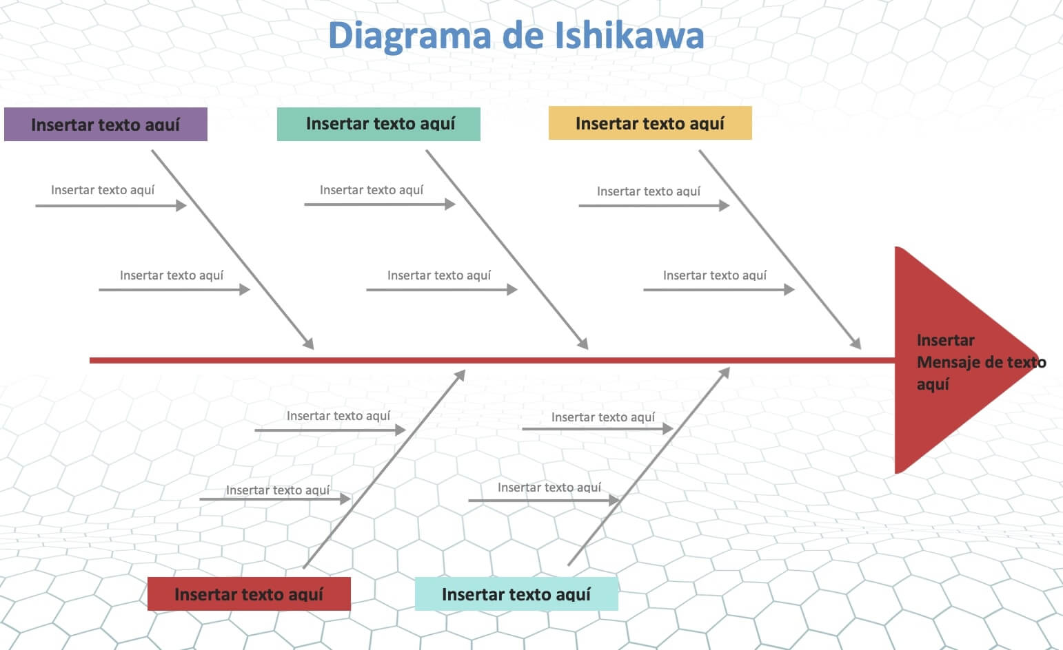 Diagrama de Ishikawa en word