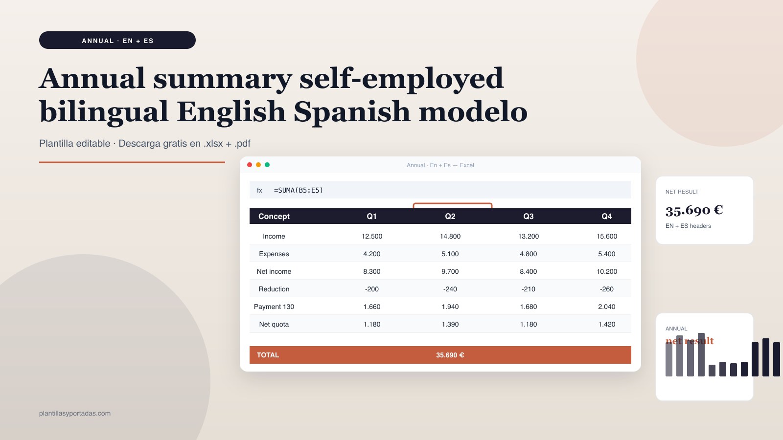 Plantilla Annual summary self-employed · bilingual EN + ES en Excel