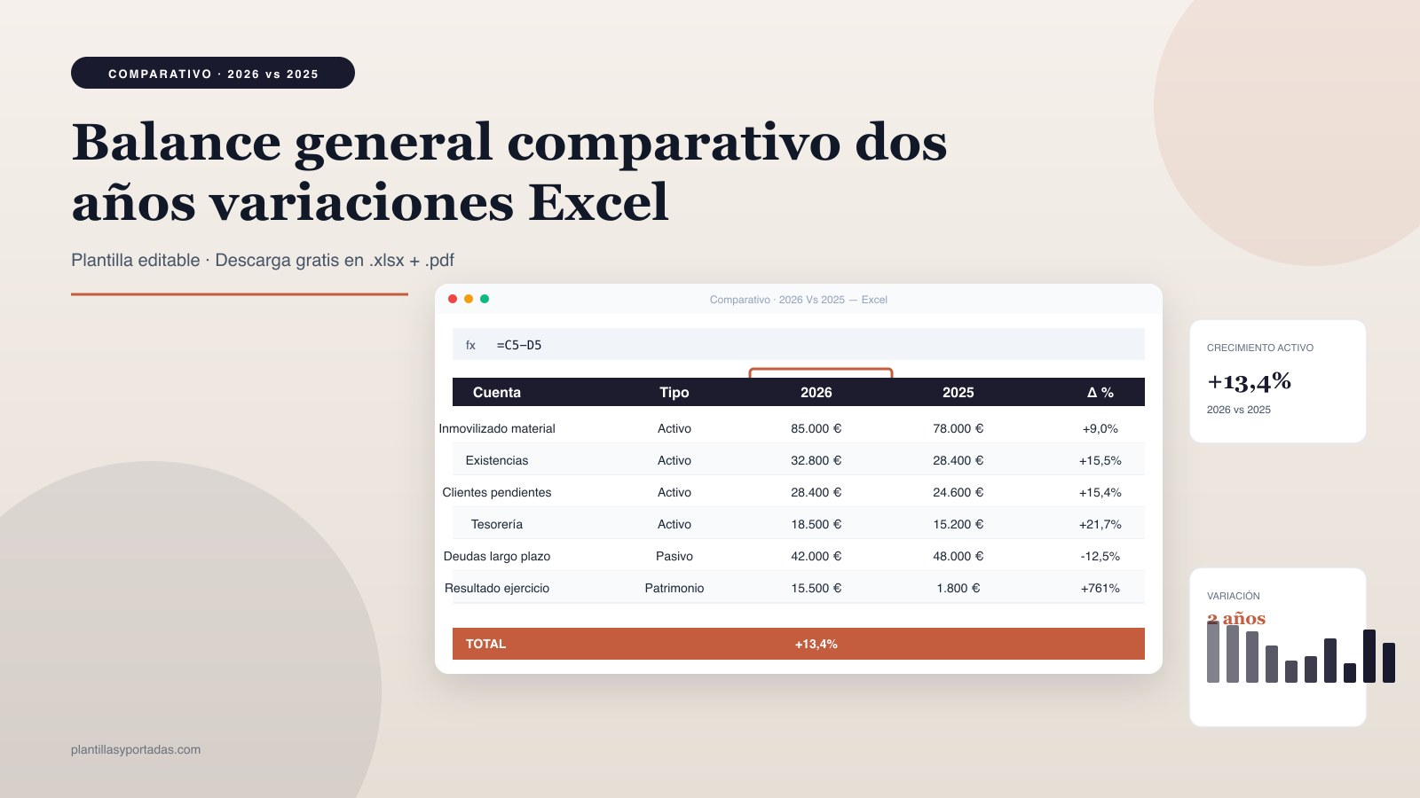 Plantilla Balance general comparativo — 2 ejercicios en Excel