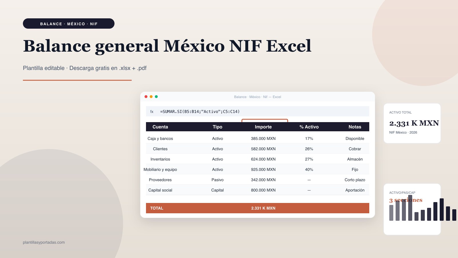 Plantilla Balance general — México (NIF) en Excel