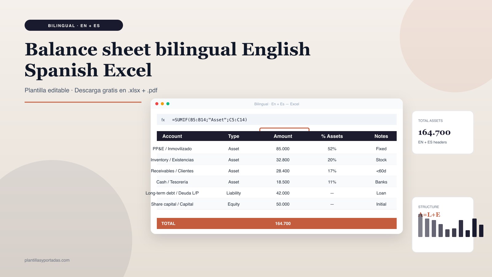 Plantilla Balance sheet — bilingual EN + ES en Excel