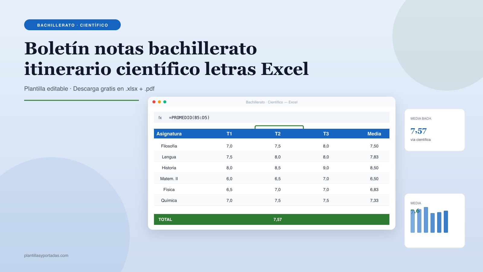 Plantilla Boletín de notas · bachillerato con itinerario en Excel