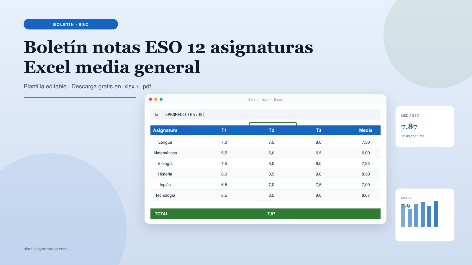 Plantilla Boletín de notas · ESO con 12 asignaturas en Excel