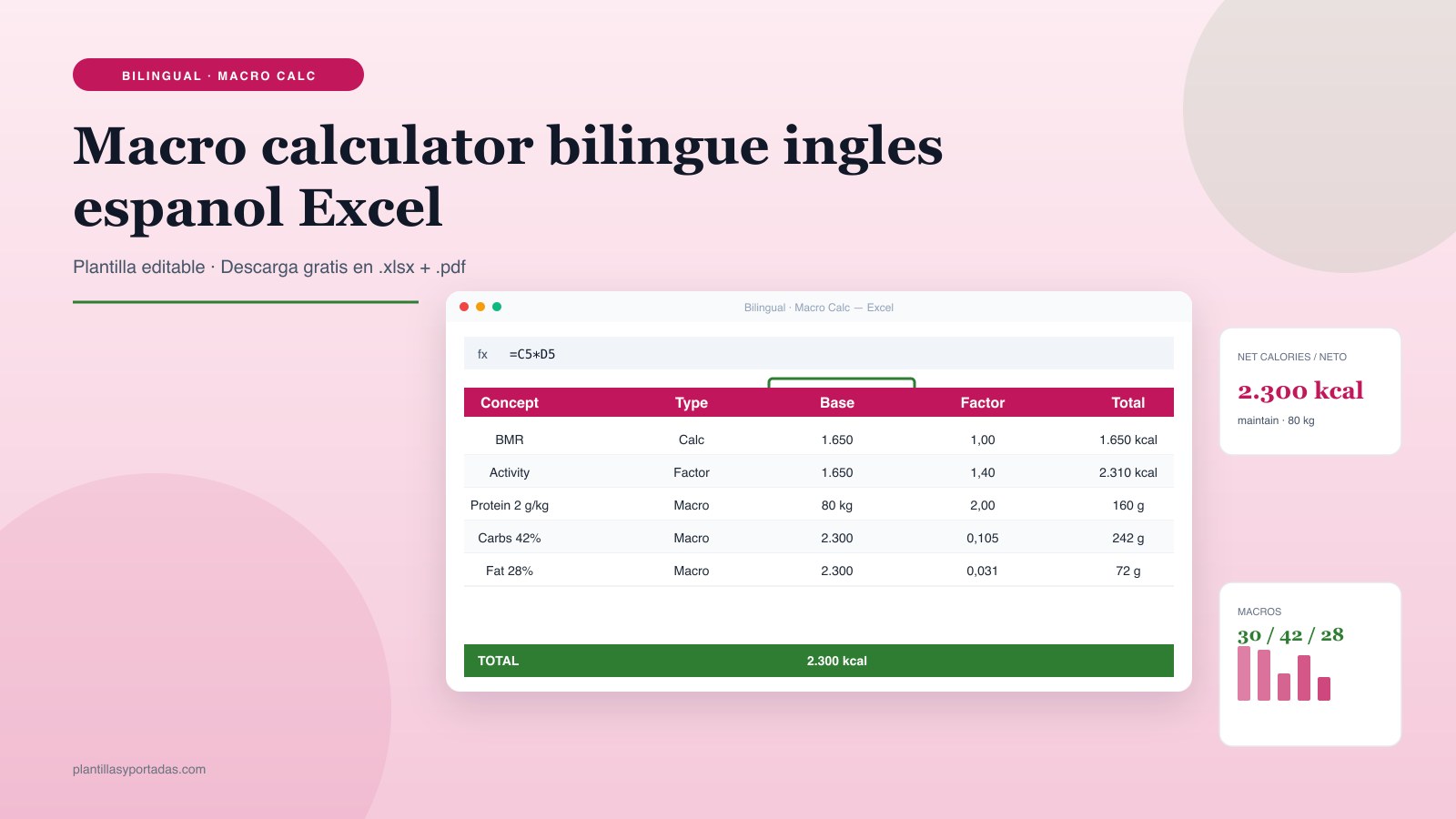 Plantilla Calculadora de calorías y macros — bilingüe ES+EN en Excel