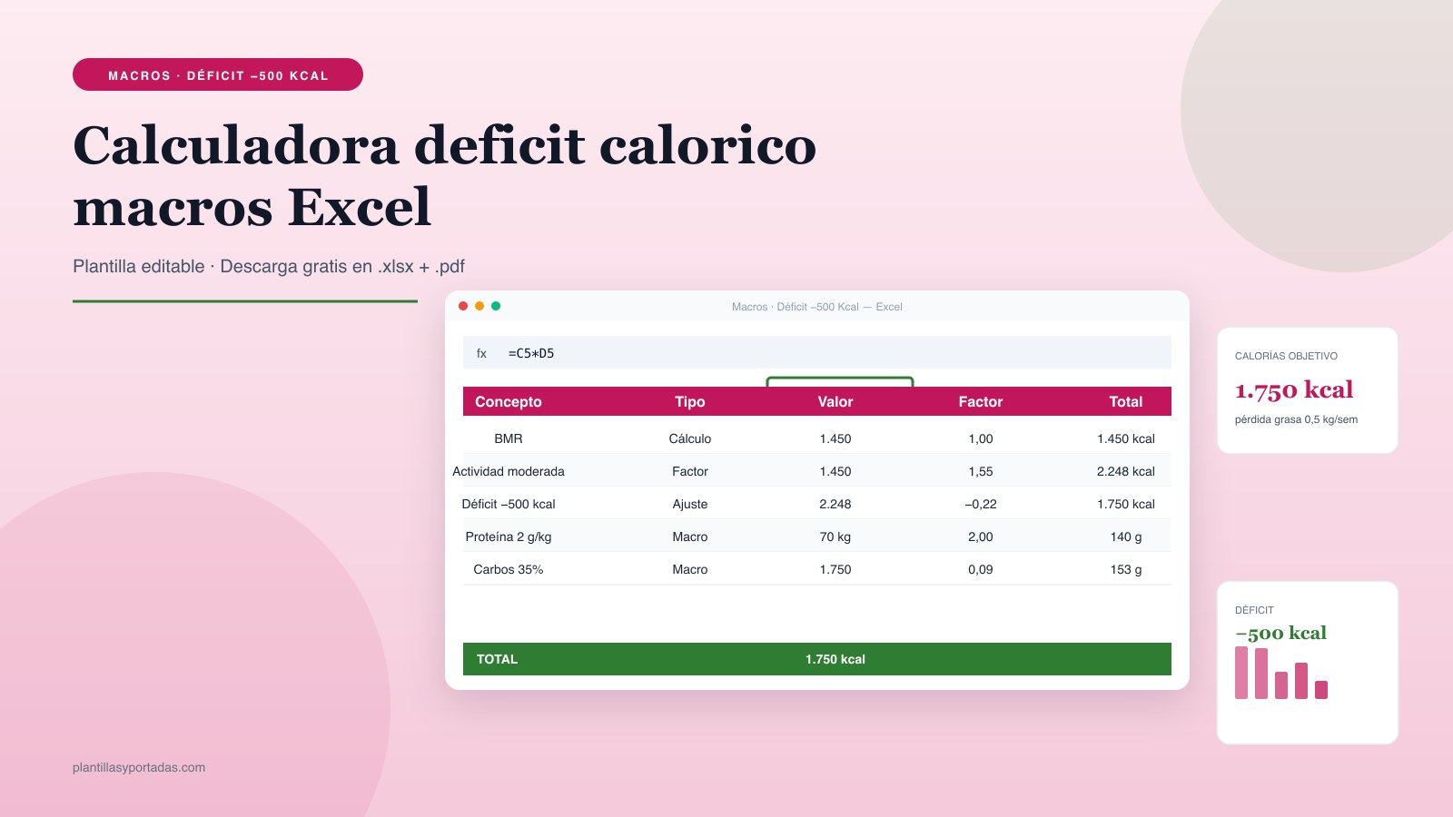 Plantilla Calculadora de calorías y macros — déficit pérdida de grasa en Excel
