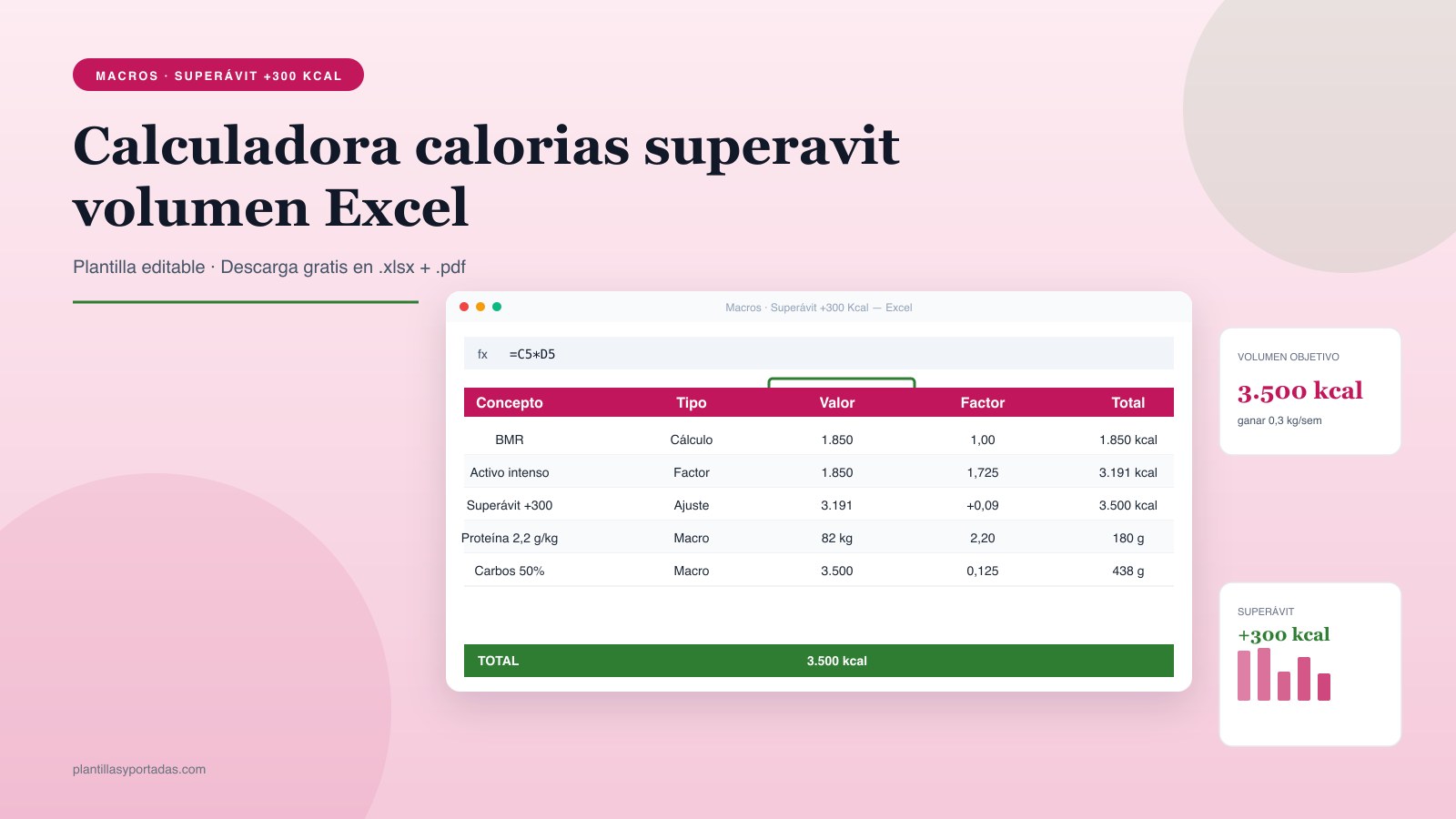 Plantilla Calculadora de calorías y macros — superávit volumen en Excel