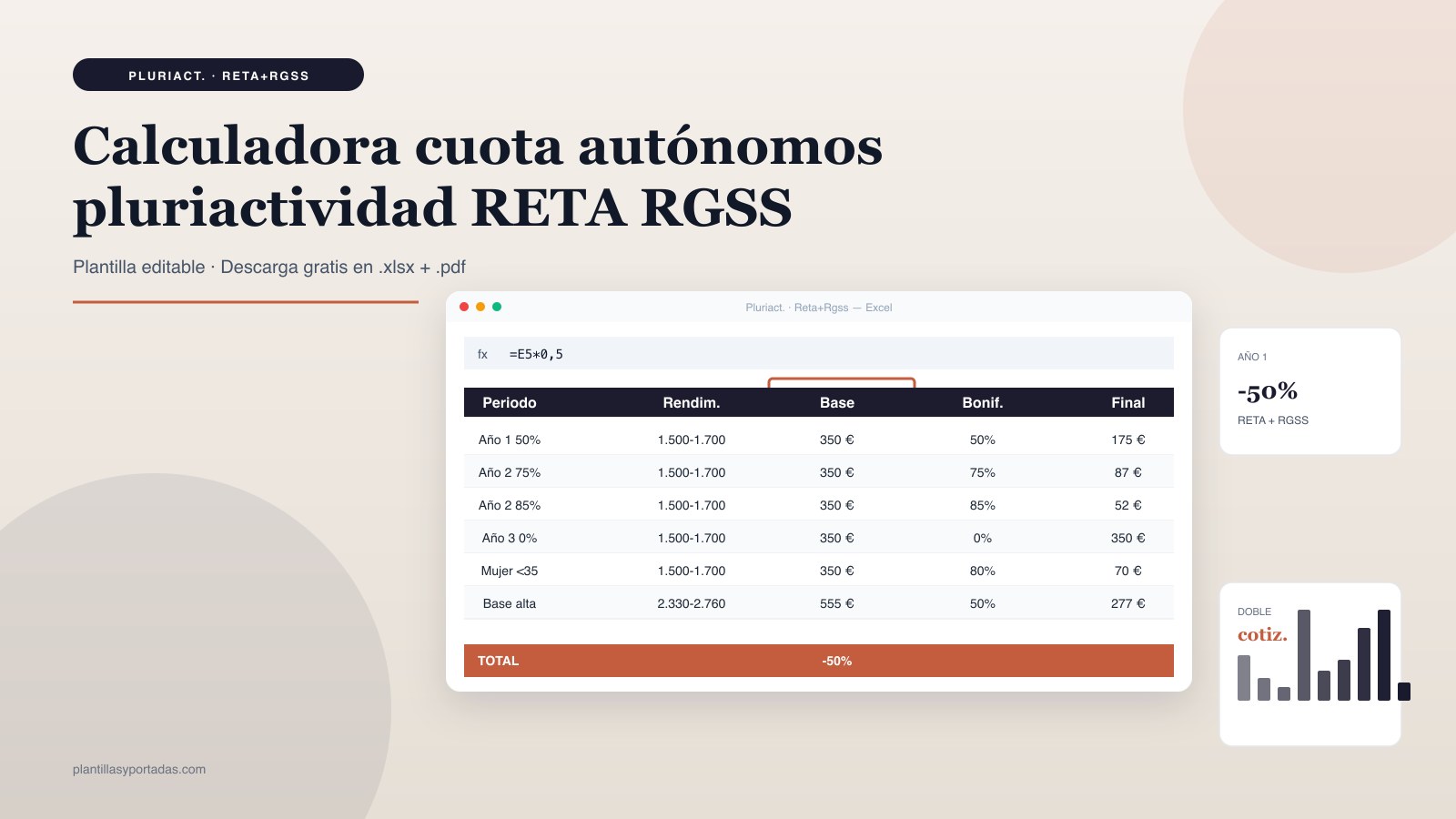Plantilla Calculadora cuota autónomos · pluriactividad RETA + RGSS en Excel