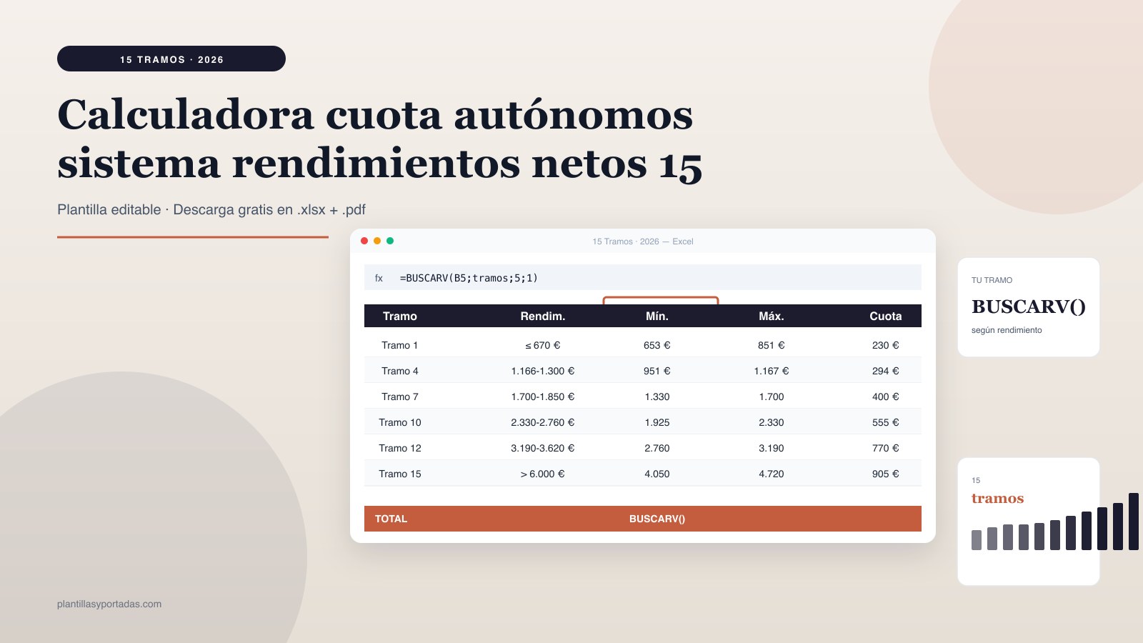 Plantilla Calculadora cuota autónomos · 15 tramos rendimientos 2026 en Excel