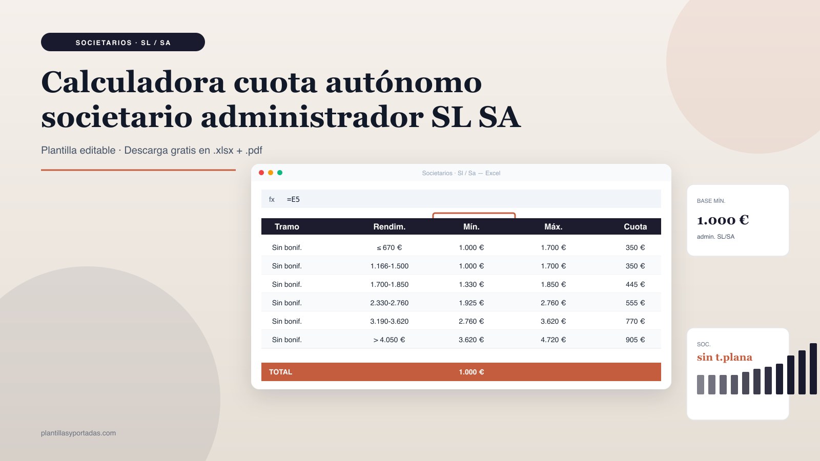 Plantilla Calculadora cuota autónomos societarios en Excel