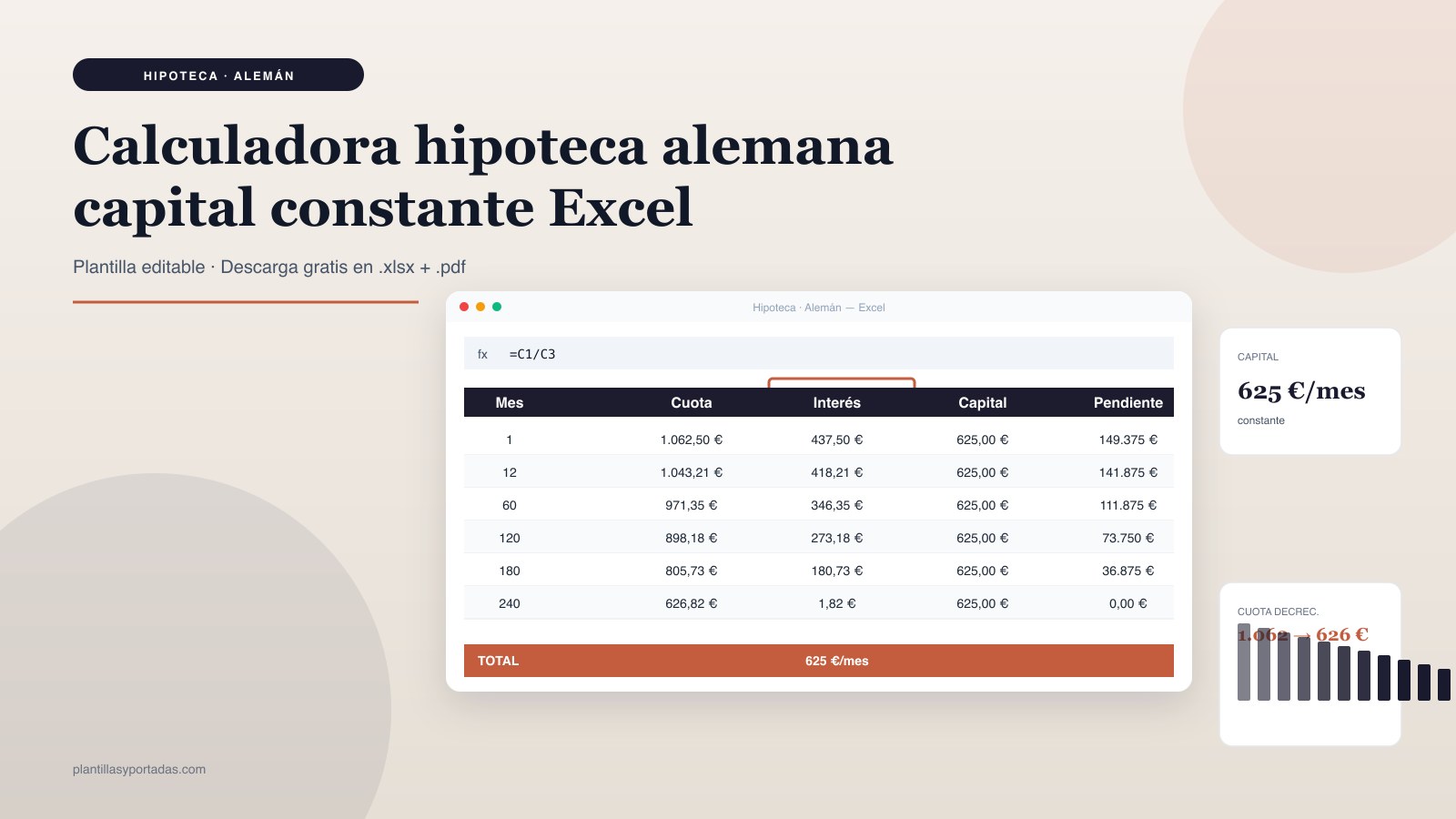 Plantilla Calculadora hipoteca · sistema alemán en Excel