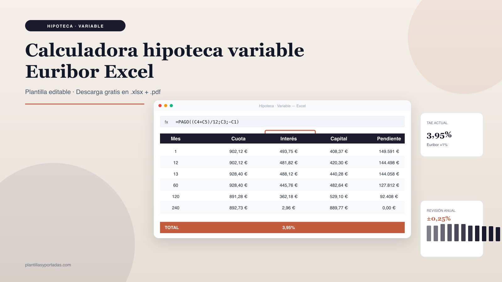 Plantilla Calculadora hipoteca variable · Euribor + diferencial en Excel