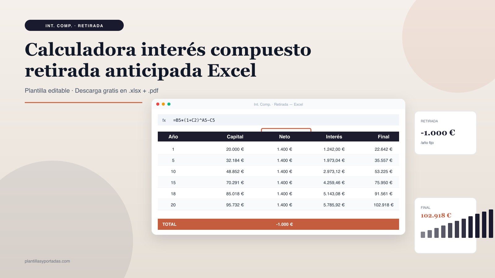 Plantilla Interés compuesto · con retirada anual en Excel