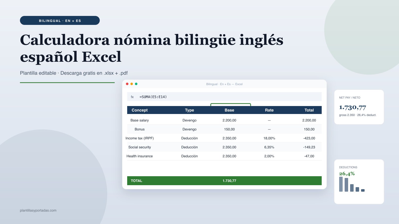 Plantilla Calculadora de nómina bilingüe ES+EN — multi-país en Excel