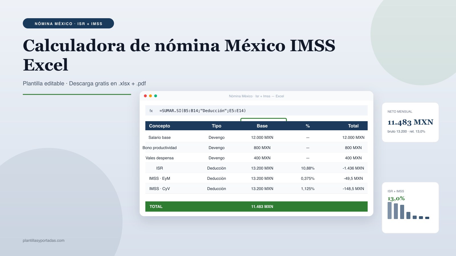 Plantilla Calculadora de nómina mensual — México (ISR + IMSS) en Excel