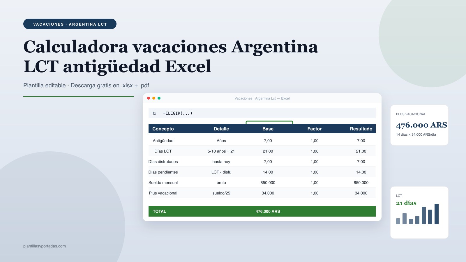 Plantilla Calculadora de vacaciones — Argentina (LCT por antigüedad) en Excel