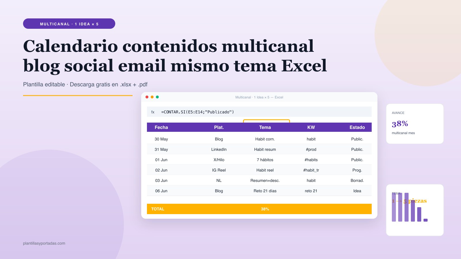 Plantilla Calendario de contenidos · multicanal en Excel