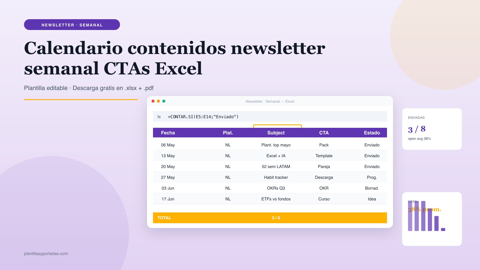 Plantilla Calendario de contenidos · newsletter semanal en Excel
