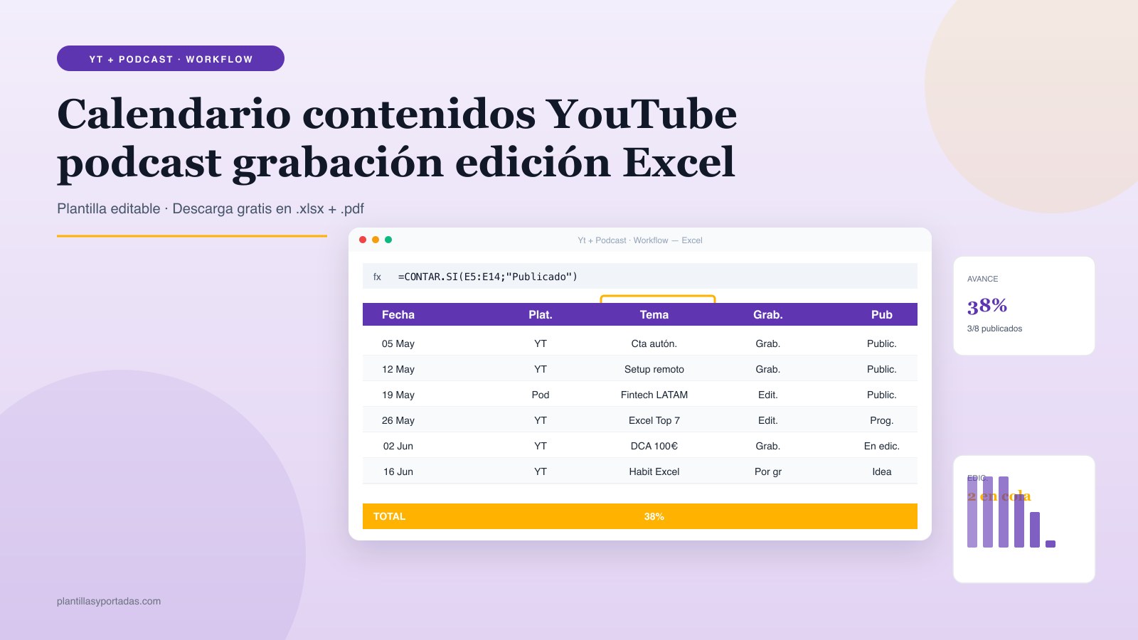 Plantilla Calendario de contenidos · YouTube / Podcast en Excel