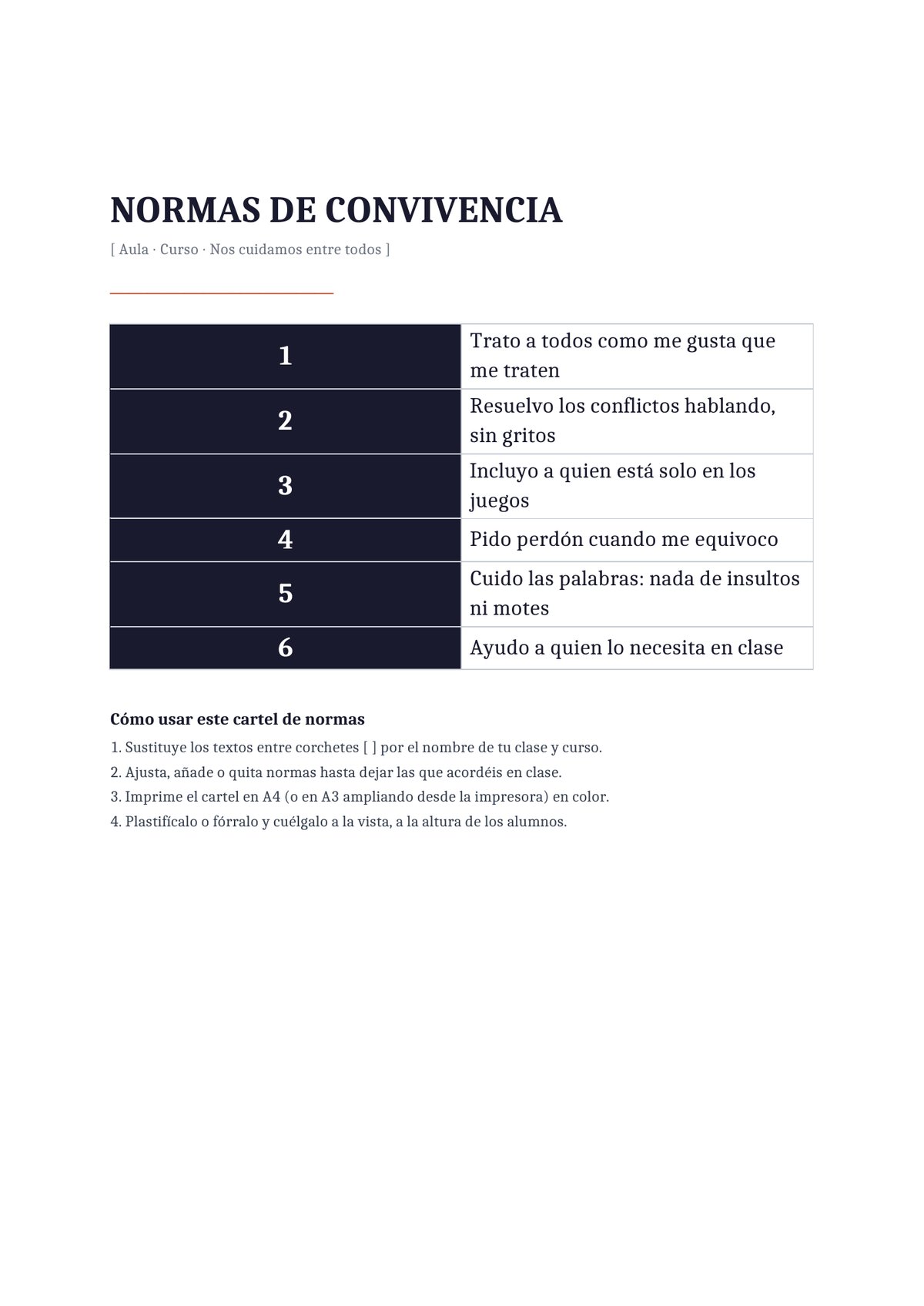 Plantilla Cartel de normas de convivencia del aula