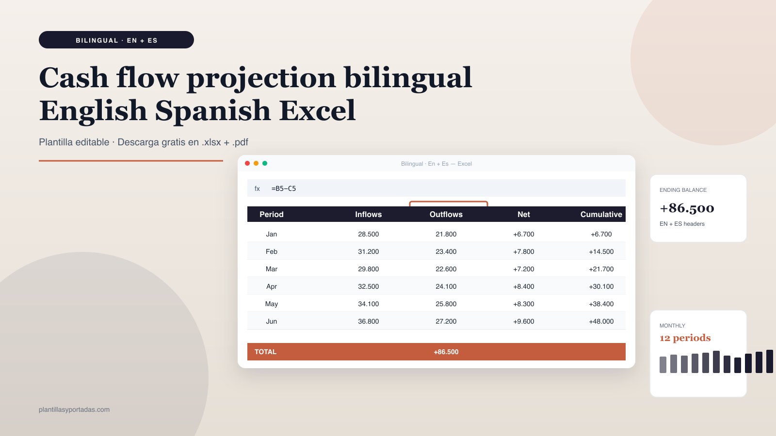 Plantilla Cash flow projection — bilingual EN+ES en Excel