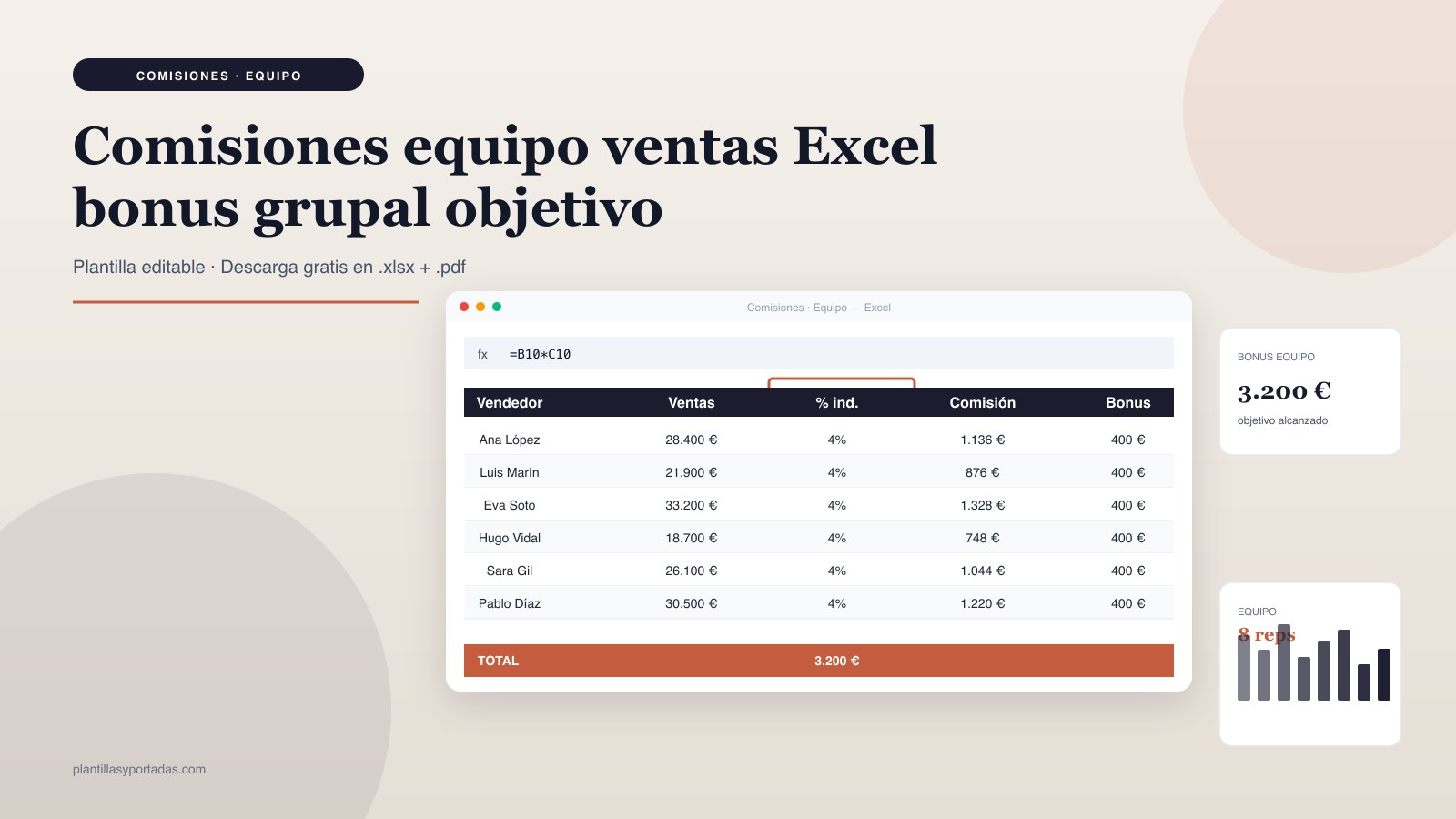 Plantilla Comisiones de equipo · con bonus grupal en Excel