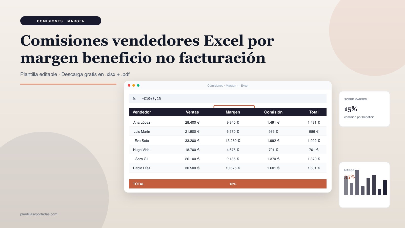 Plantilla Comisiones · sobre margen (no facturación) en Excel