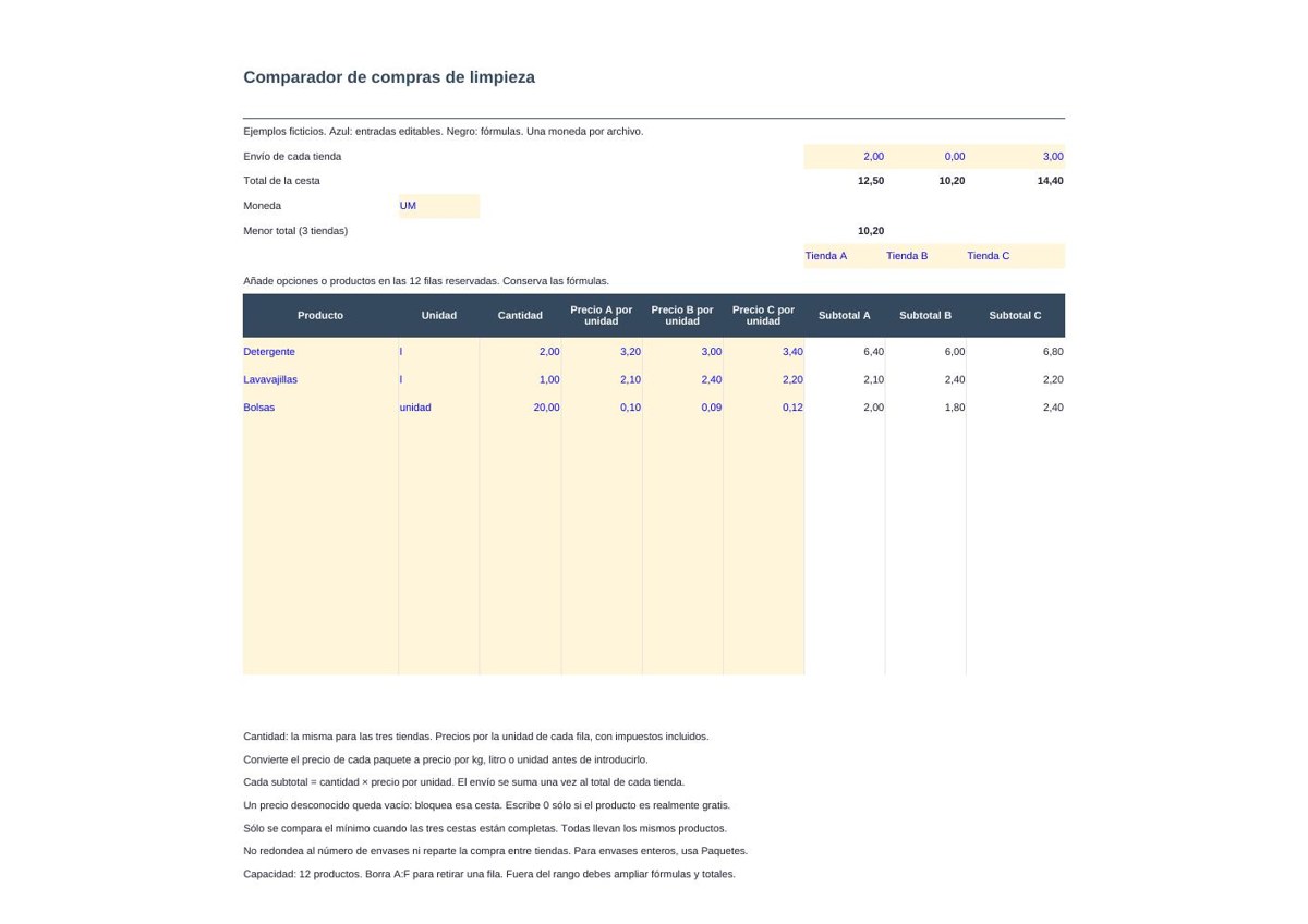 Comparador de compras de limpieza: vista previa de la plantilla