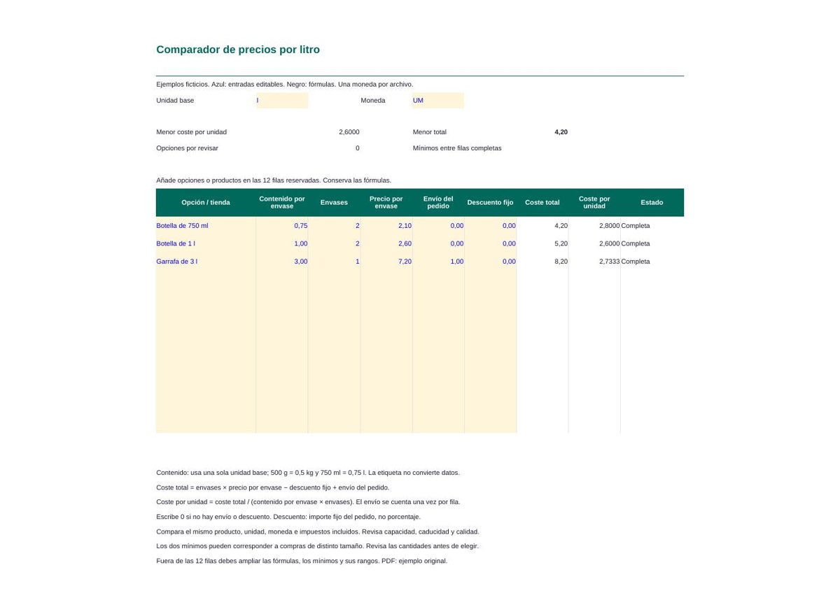 Comparador de precios por litro: vista previa de la plantilla