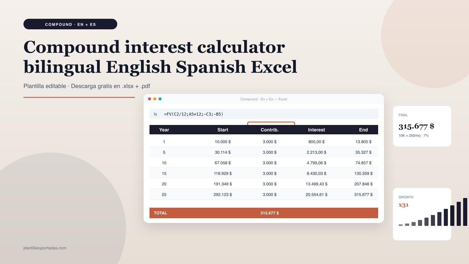 Plantilla Compound Interest Calculator — bilingual EN + ES en Excel