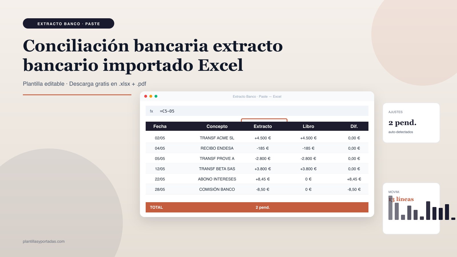 Plantilla Conciliación bancaria con extracto importado en Excel