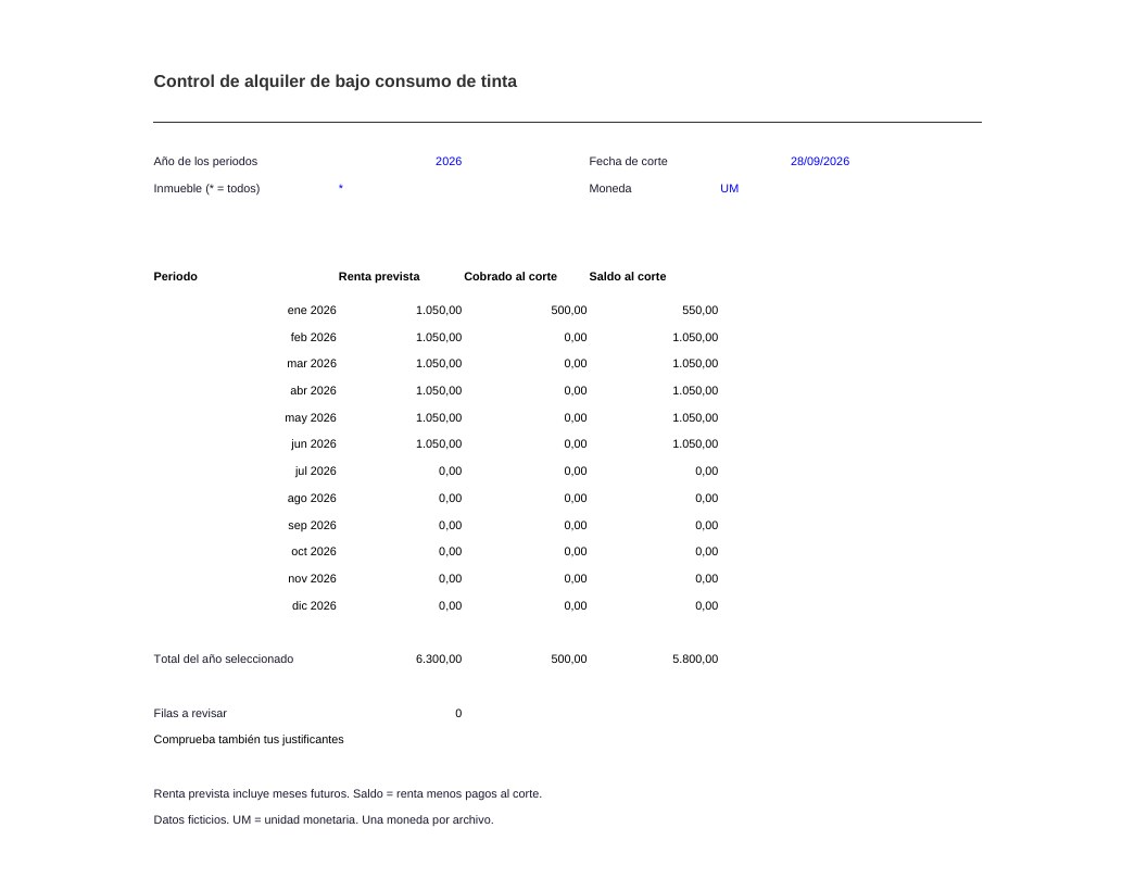 Control de alquiler de bajo consumo de tinta: vista previa de la plantilla