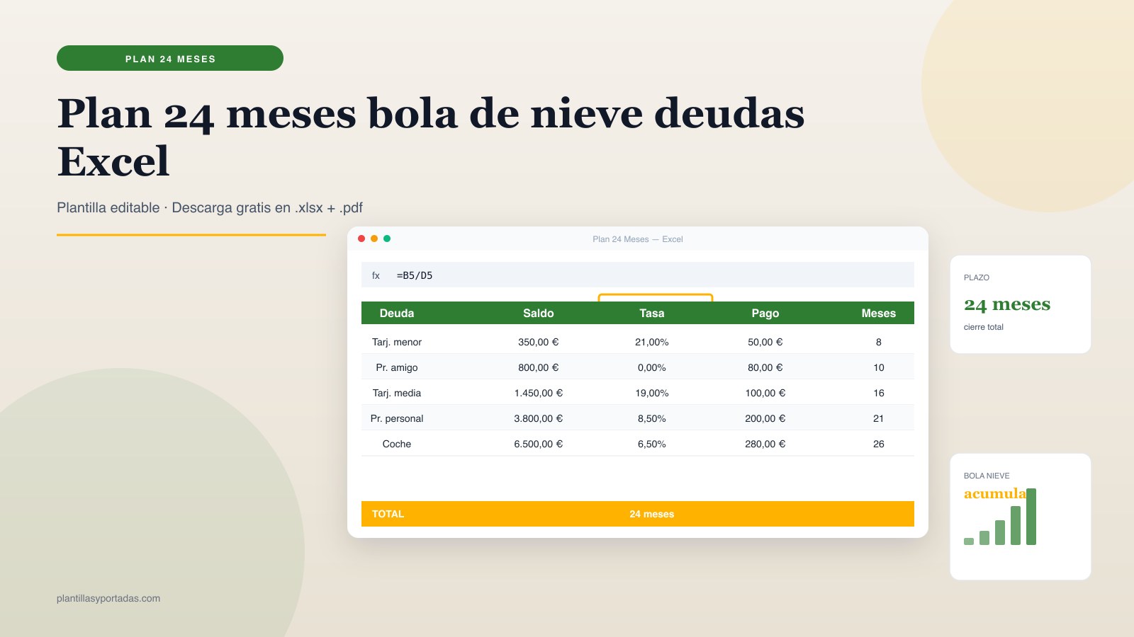 Plantilla Plan 24 meses · bola de nieve en Excel
