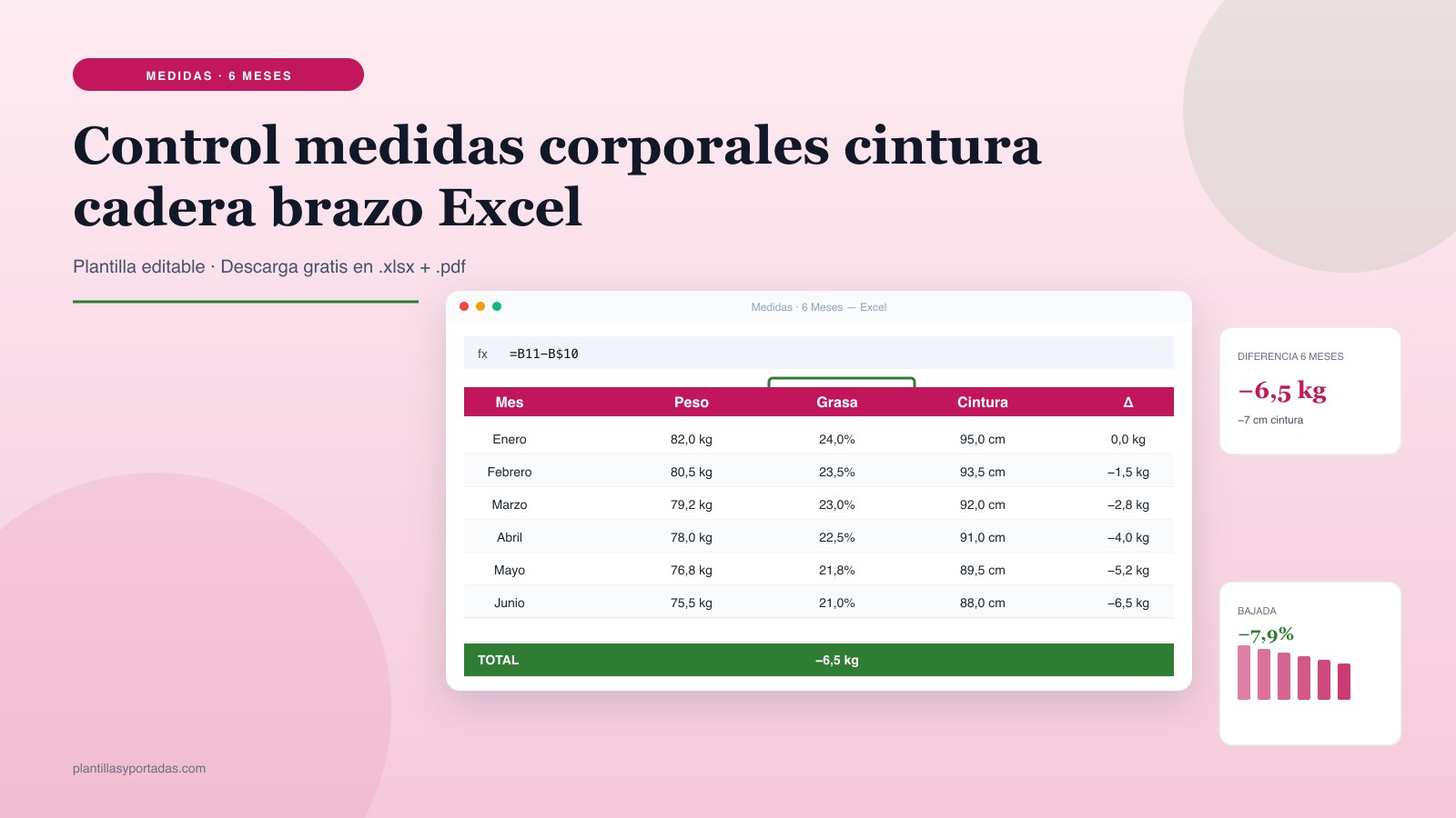 Plantilla Control de peso — medidas corporales completas en Excel