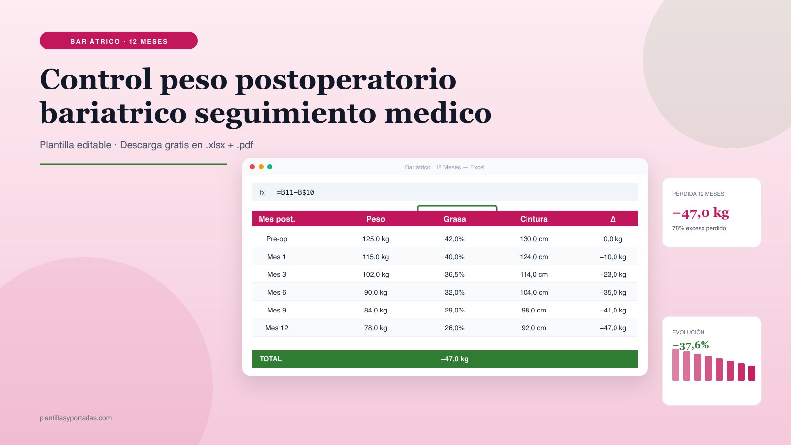Plantilla Control de peso — postoperatorio bariátrico en Excel