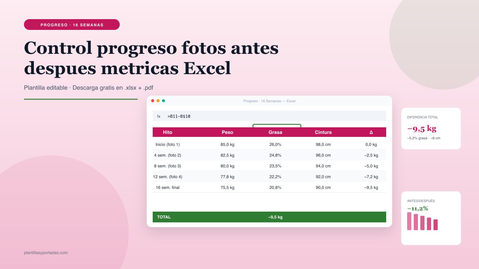 Plantilla Control de progreso — fotos antes / después + métricas en Excel