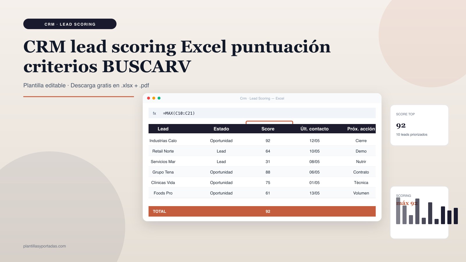 Plantilla CRM · lead scoring por criterios en Excel