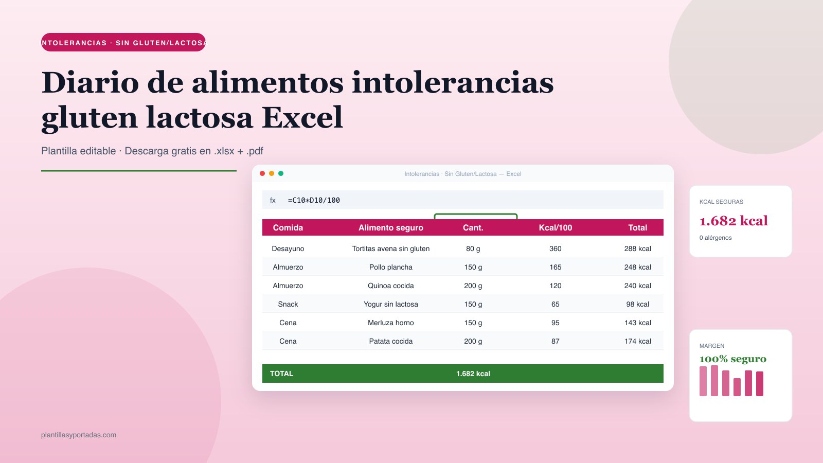 Plantilla Diario de alimentos — intolerancias (gluten, lactosa, frutos secos) en Excel