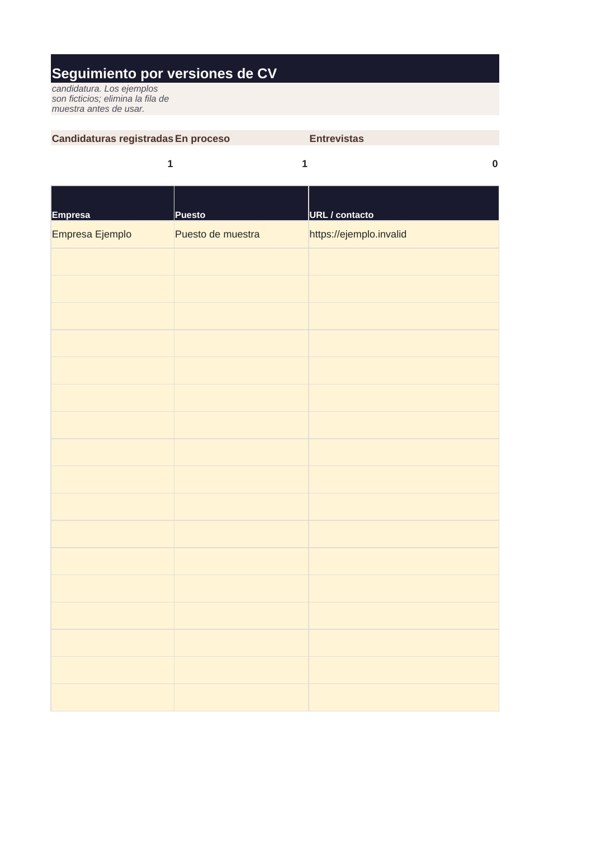 Seguimiento por versiones de CV: vista previa