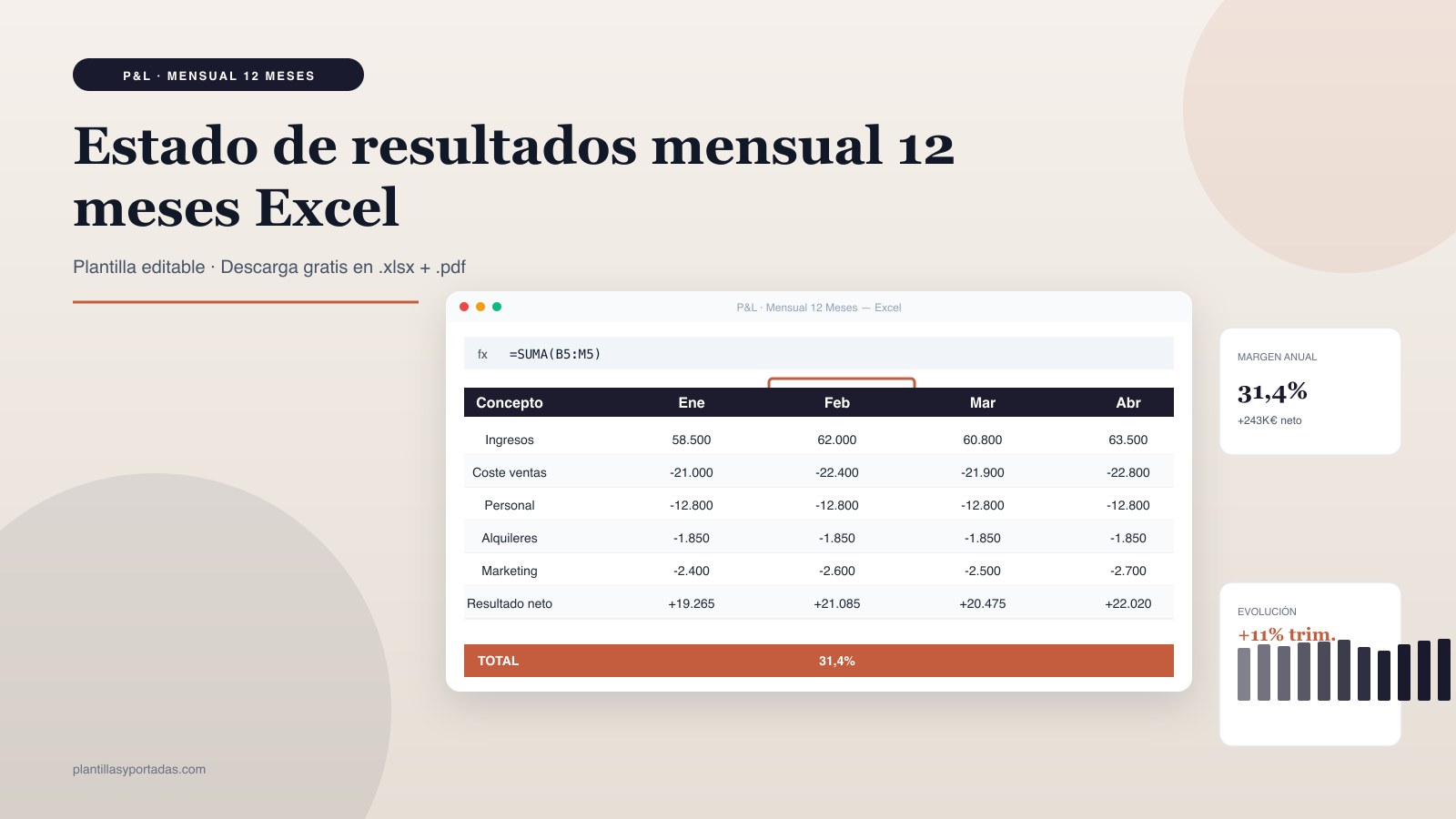 Plantilla Estado de resultados mensual — 12 meses en Excel